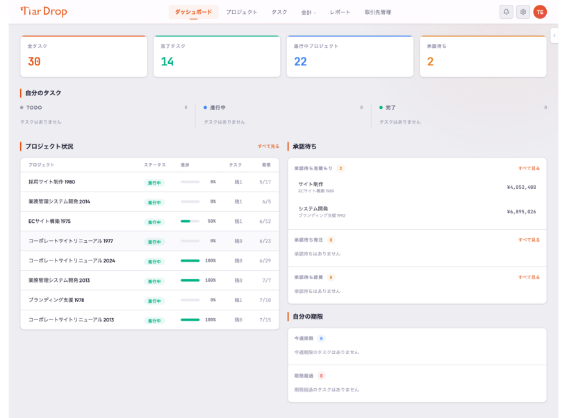 TiarDropのダッシュボード画面